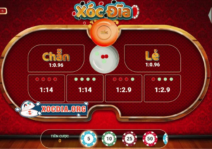 Xoc Dia Top 10 Tro Choi Game Bai Online Noi Tieng Nhat Doi Thuong Doi Thuong