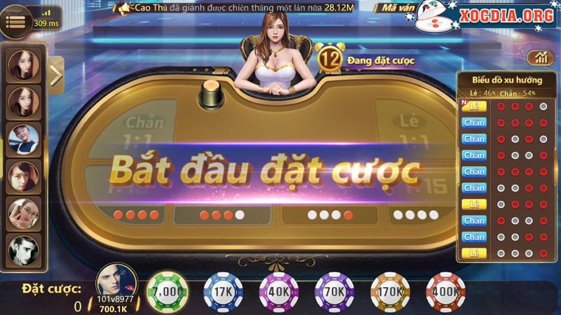 Cac Chien Luoc Choi Xoc Dia Tai V8 Poker