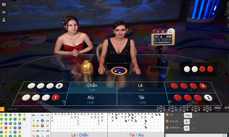 Ưu và nhược điểm của soi cầu 3-2 xóc đĩa trực tuyến